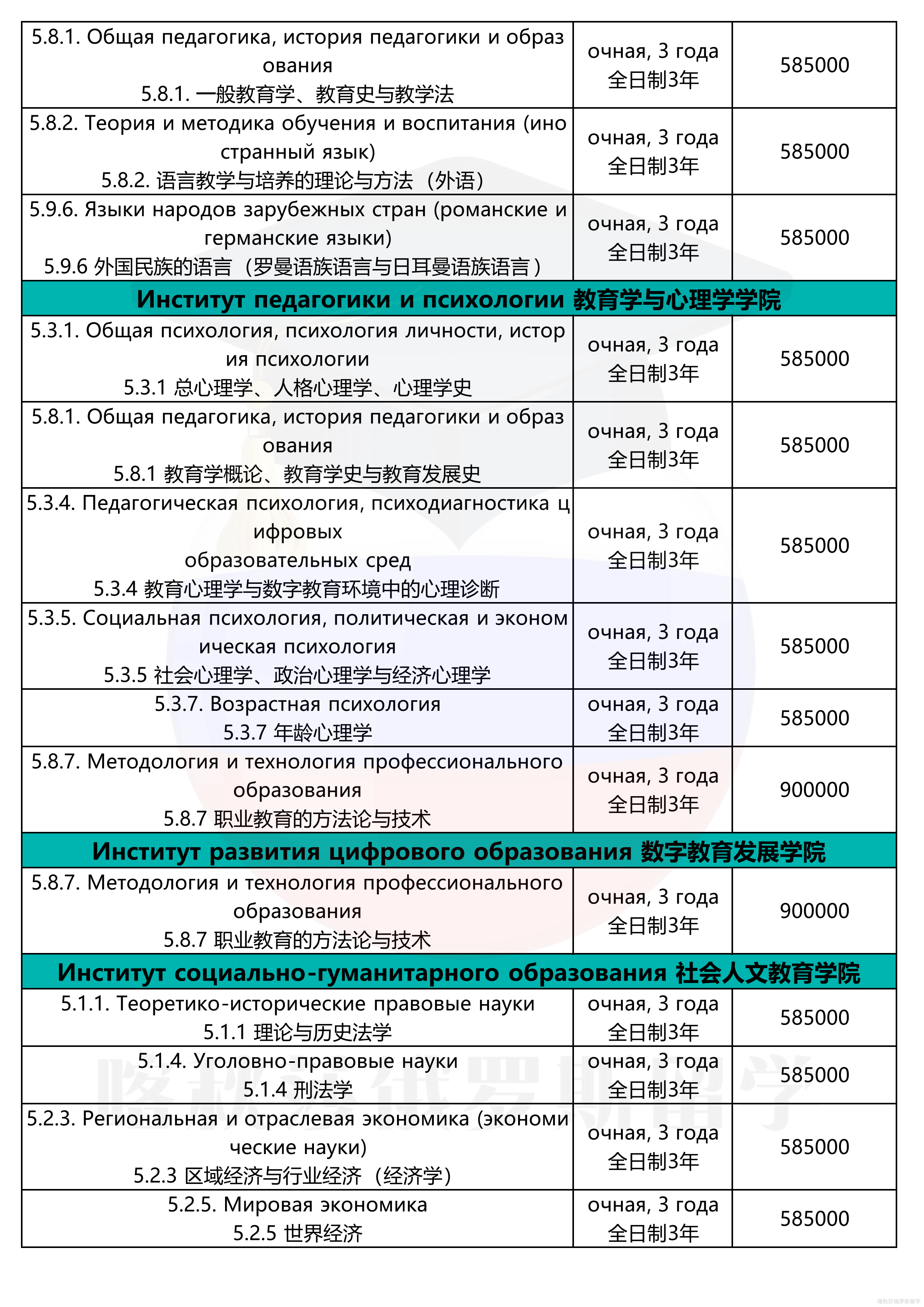 莫斯科国立师范大学(1)_19.png