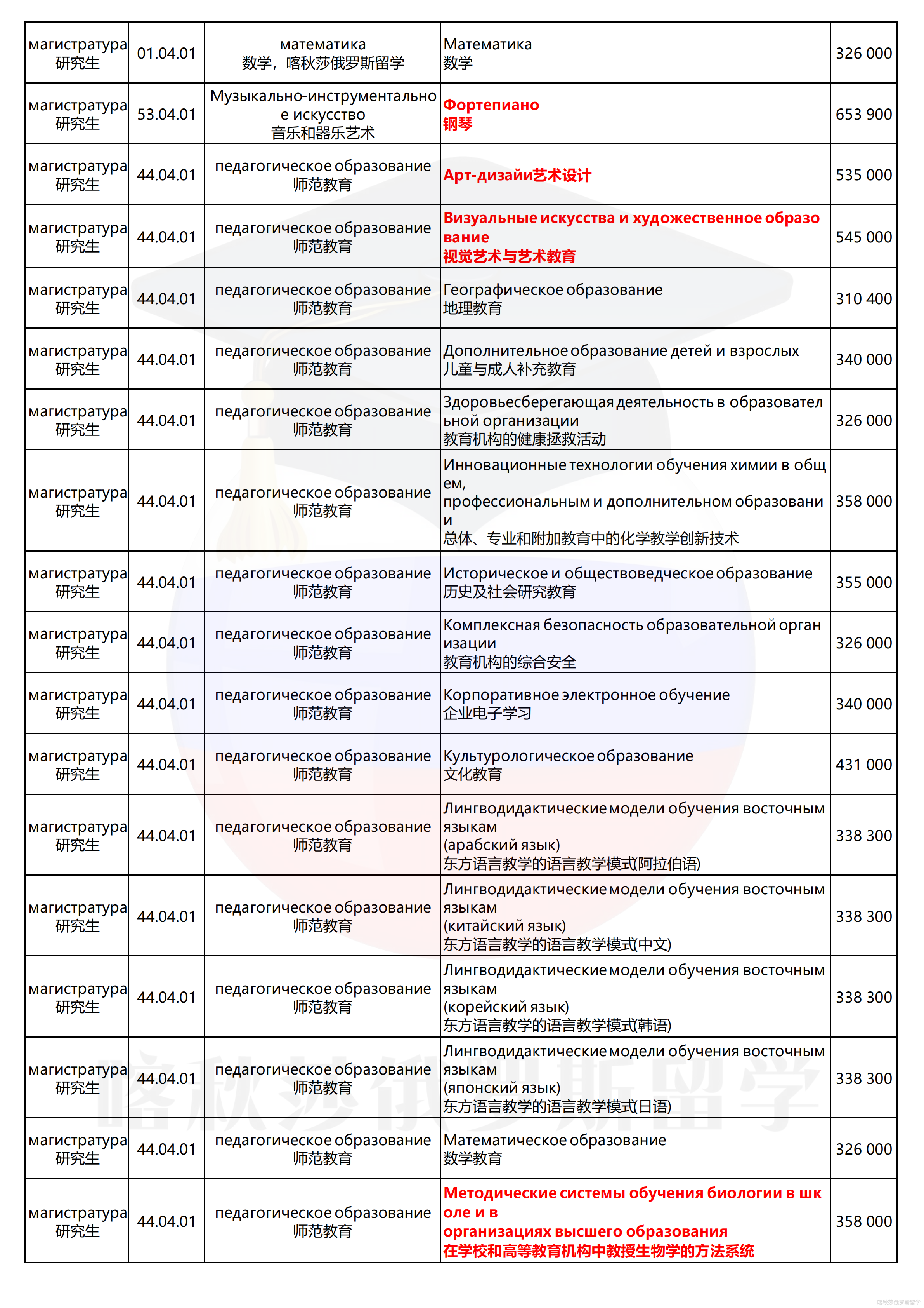 俄罗斯国立师范大学_06.png